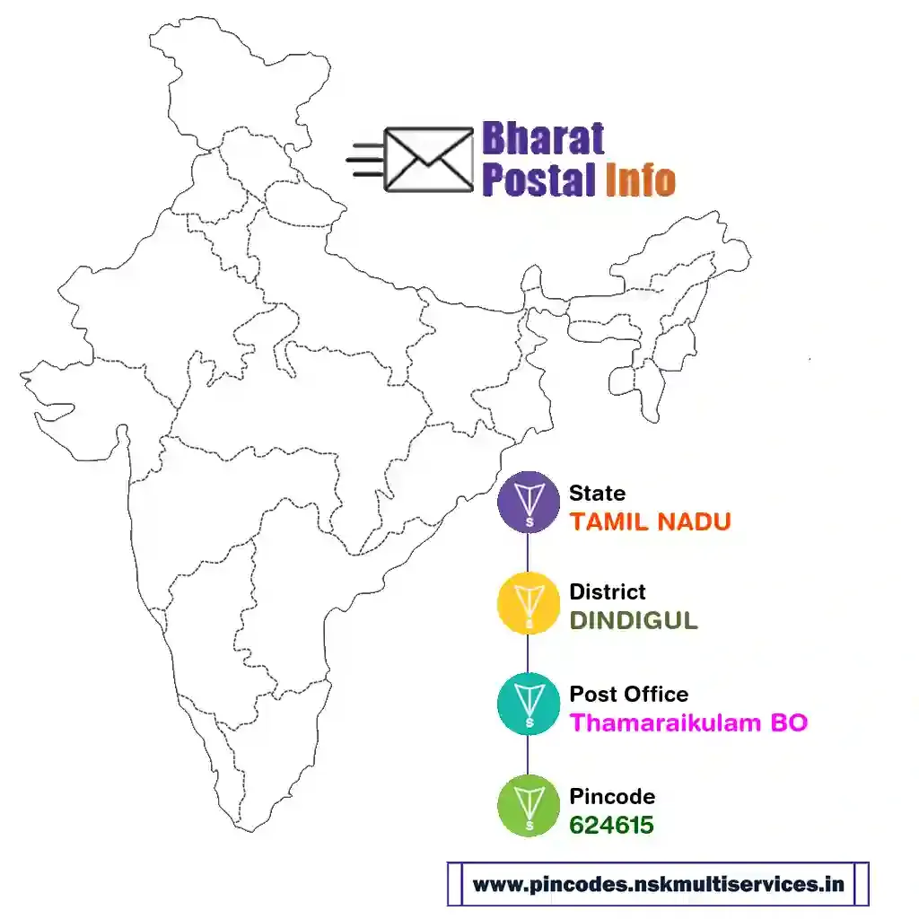 tamil nadu-dindigul-thamaraikulam bo-624615
